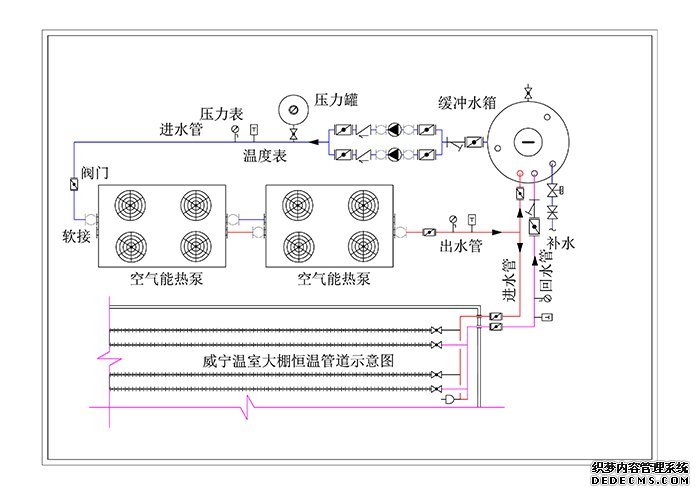 贵州威宁大棚种植（施工图）