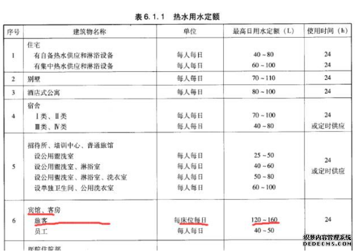 宾馆/连锁酒店/旅社热水工程解决方案01_碧涞空气能官网