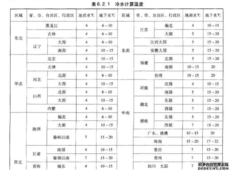 1宾馆/连锁酒店/旅社热水工程解决方案03_碧涞空气能官网